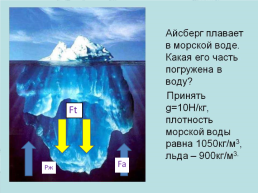 Плавание тел. Что это?, слайд 4