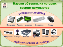 Компьютерные объекты, слайд 6
