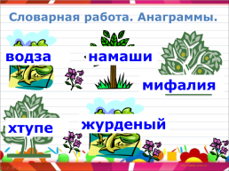 Урок русского языка во 2 классе тема: «Повторение. Предложение. Текст», слайд 2
