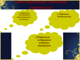 Приёмы организации рефлексии познавательной деятельности на уроках географии, слайд 6