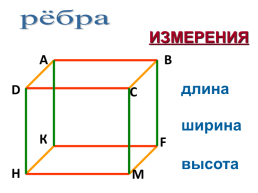 Прямоугольный параллепипед, слайд 12