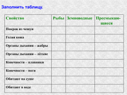 Окружающий мир 3 класс программа «Планета знаний», слайд 9