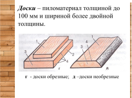 Древесина и древесные материалы для изготовления изделий. Пиломатериалы, слайд 7