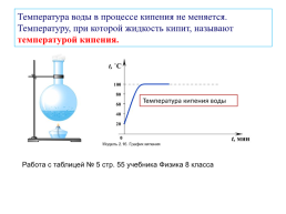 Испарение. Конденсация. Кипение, слайд 17