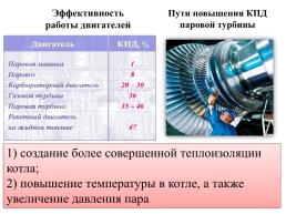 Паровая турбина. КПД теплового двигателя.. Монтаж паровой турбины, произведённой siemens, Германия, слайд 19