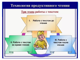 Методы и приёмы формирования читательской грамотности обучающихся, слайд 14