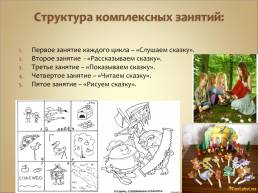 Комплексные занятия по сказкам с детьми 5-6 лет, слайд 3