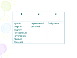 Урок русского языка в 6 классе. «Разряды имён прилагательных», слайд 6