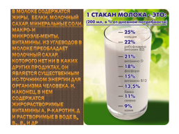 Молоко и молочные продукты, слайд 13