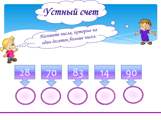 Устный счет. Слайд устный счет. Иллюстрации по теме устный счет. Устный счет 11