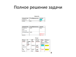 Одна задача сточки зрения двух наук. Задачи на растворы и смеси, слайд 10