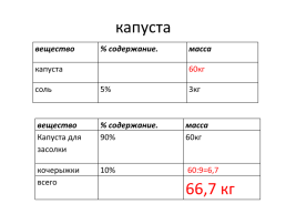 Одна задача сточки зрения двух наук. Задачи на растворы и смеси, слайд 7