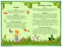 Игры на ознакомление детей дошкольного возраста с растительным и животным миром, слайд 2