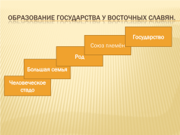 Восточные славяне в древности, слайд 13