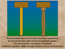 Ордерная система древней Греции, слайд 13