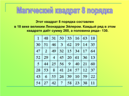 Материалы для внеурочной деятельности по математике. «Все о квадрате», слайд 14