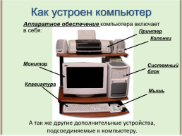 Назначение и устройство компьютера, слайд 9