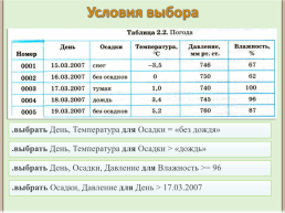 Условия выбора. 8 Класс, слайд 8