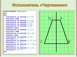 Исполнитель алгоритмов. Графический учебный исполнитель, слайд 11