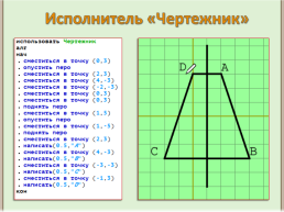 Исполнитель алгоритмов. Графический учебный исполнитель, слайд 8