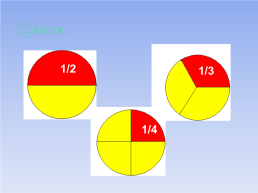 Урок математики в 3 классе тема «доли», слайд 15