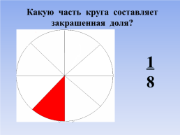 Урок математики в 3 классе тема «доли», слайд 27