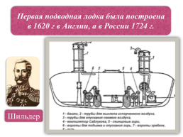 Тема урока. Плавания тел. Плавание судов. Воздухоплавание, слайд 44