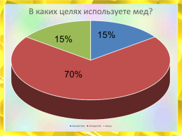 Мед. Пчелиный, слайд 33