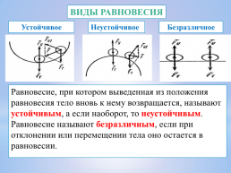 Тема урока: центр тяжести тела. Равновесие тел. КПД механизма, слайд 17