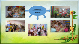 Система комплексной поддержки народных традиций и инноваций, слайд 5