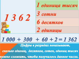 Разложение многозначных чисел на разрядные слагаемые, слайд 6