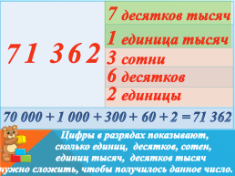 Разложение многозначных чисел на разрядные слагаемые, слайд 7