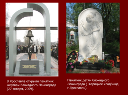 Уроки мужества: героизм блокадников ленинграда, слайд 15