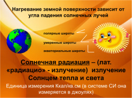Солнце – источник света и тепла на земле. Тепловые пояса, слайд 9