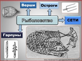 Восточные славяне, слайд 15