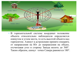 Проект на тему "Координатная плоскость и знаки зодиака", слайд 12