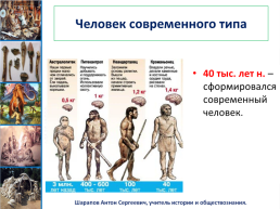Древние люди и их стоянки на территории современной России урок №2, слайд 14