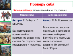 Первые известия о Руси урок №7, слайд 7