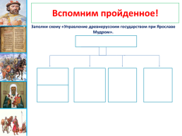 Управление государством при ярославе мудром схема 6 класс