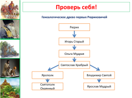 Общественный строй и церковная организация на Руси урок №13, слайд 3