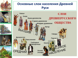 Общественный строй и церковная организация на Руси урок №13, слайд 5