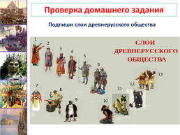 Место и роль Руси в Европе урок №14, слайд 2