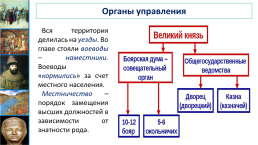 Московское государство и его соседи во второй половине XV в.. Урок №35, слайд 8