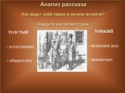А.П.Чехов 1860 – 1904. «В человеке должно быть все прекрасно…», слайд 16