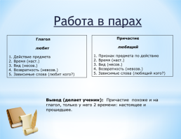 Урок русского языка в 7 классе по теме: «Причастие как часть речи», слайд 11