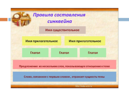 Предупреждение орфографических ошибок у обучающихся начальной школы. Орфография в стихах, слайд 12