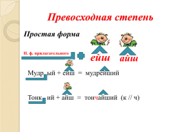 Урок русского языка в 6 классе степени сравнения имен прилагательных, слайд 12