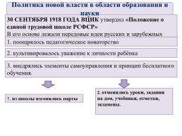 История России , 10 класс. Тема урока:. «Идеология и культура периода гражданской войны», слайд 11