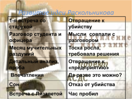 «Человек, который весь борьба» (Л.Н.Толстой), слайд 15