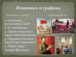 Социалистическая эпоха в изобразительном искусстве России, слайд 7